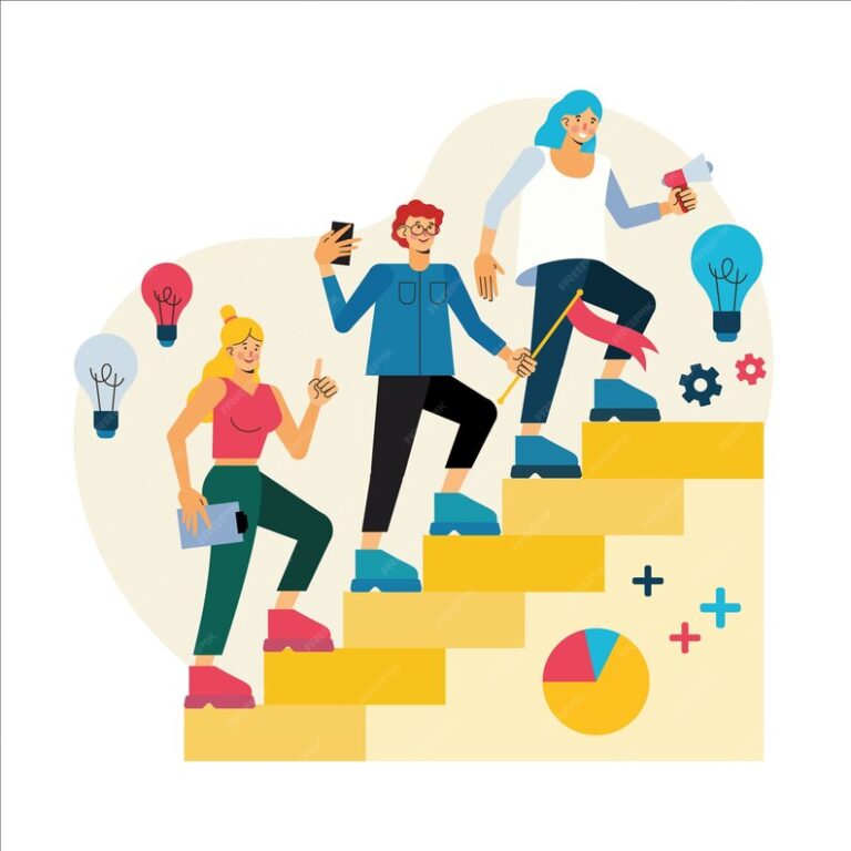 Career growth roadmap with skills and goals marked.