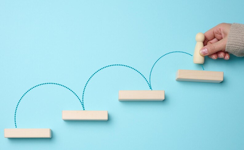 A roadmap illustrating steps to choosing the right career path.