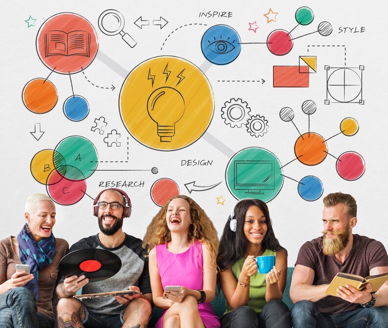 An infographic displaying learning, digital literacy, and career skills for the modern workforce.