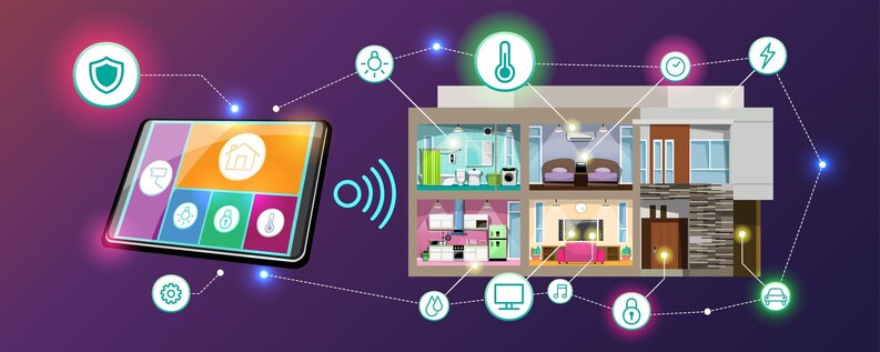Smart home devices connected via IoT.
