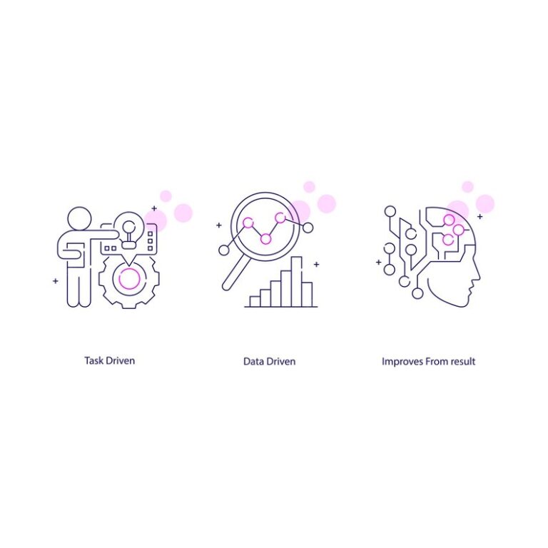 Artificial Intelligence concept with career development icons